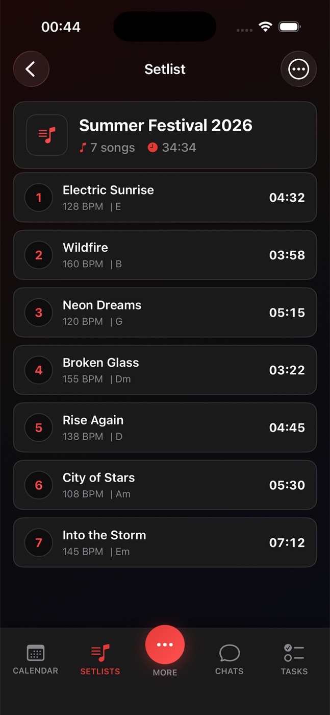 Setlist